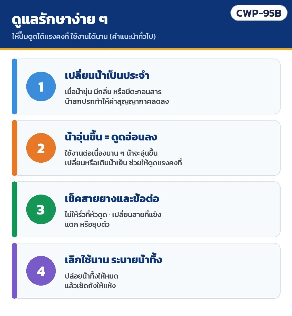 ดูแลรักษา: เปลี่ยนน้ำเป็นประจำเมื่อน้ำขุ่น มีกลิ่น หรือมีตะกอน · ใช้นานน้ำอุ่นขึ้นดูดอ่อนลง เปลี่ยนหรือเติมน้ำเย็น · เช็คสายยางและข้อต่อไม่ให้รั่ว · เลิกใช้นานระบายน้ำทิ้งแล้วเช็ดถังให้แห้ง