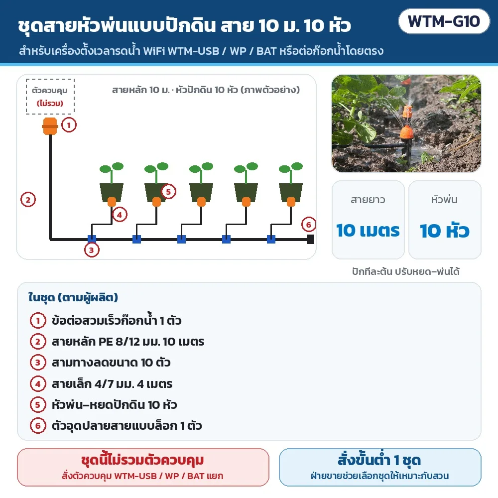 WTM-G10 ชุดสายรดน้ำหัวพ่นแบบปักดิน 10 ม. 10 หัว · ในชุด: ข้อต่อก๊อกน้ำ 1 ตัว · สายหลัก PE 8/12 มม. 10 เมตร · สามทางลดขนาด 10 ตัว · สายเล็ก 4/7 มม. 4 เมตร · หัวพ่น–หยดปักดิน 10 หัว · ตัวอุดปลายสาย 1 ตัว · ชุดนี้ไม่รวมตัวค