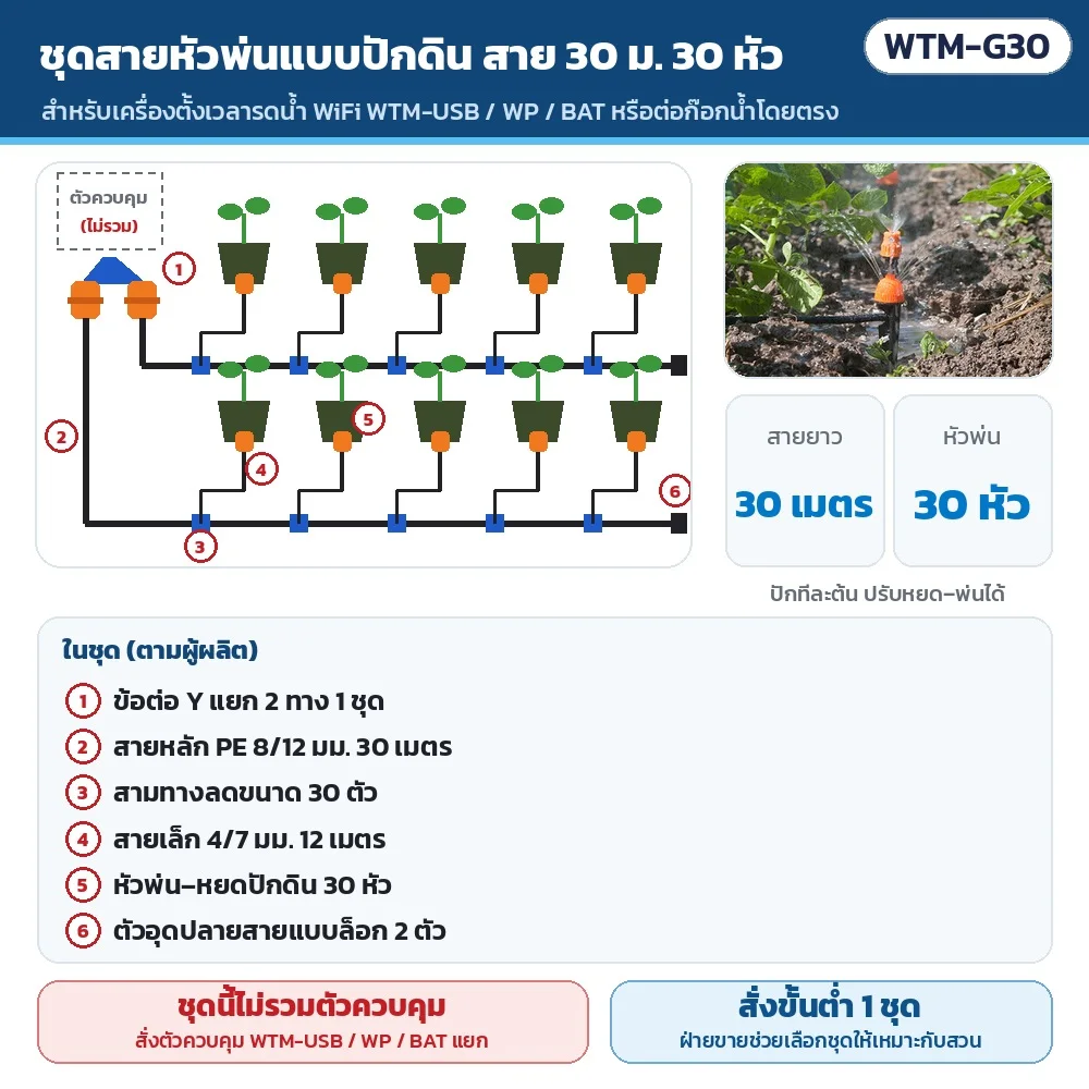 WTM-G30 ชุดสายรดน้ำหัวพ่นแบบปักดิน 30 ม. 30 หัว · ในชุด: ข้อต่อ Y แยก 2 ทาง 1 ชุด · สายหลัก PE 8/12 มม. 30 เมตร · สามทางลดขนาด 30 ตัว · สายเล็ก 4/7 มม. 12 เมตร · หัวพ่น–หยดปักดิน 30 หัว · ตัวอุดปลายสาย 2 ตัว · ชุดนี้ไม่ร