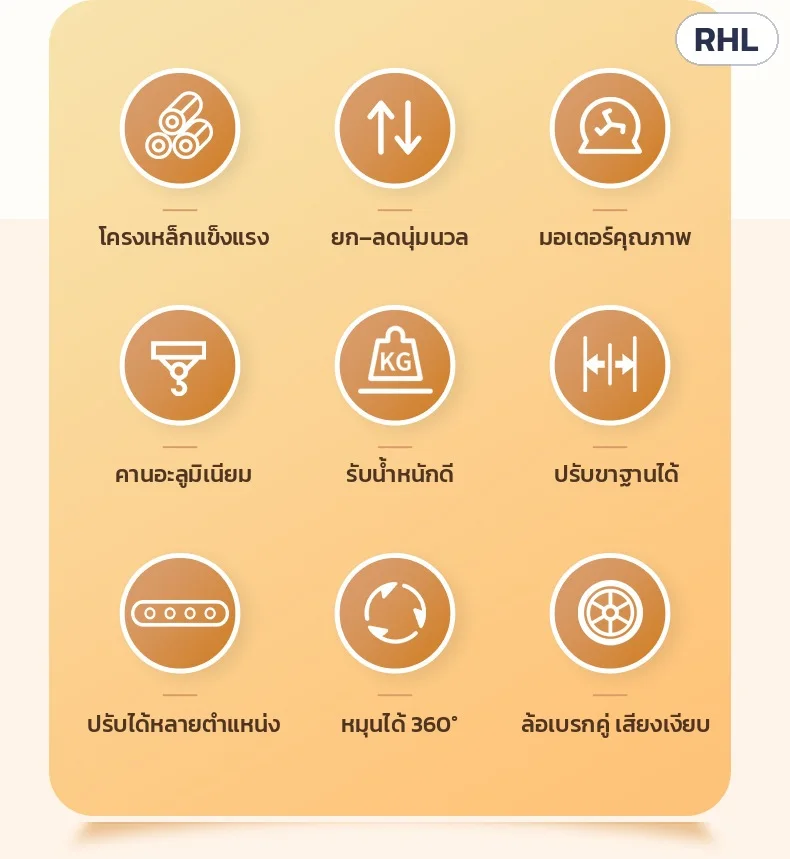 จุดเด่น 9 ข้อ: โครงเหล็กแข็งแรง ยก–ลดนุ่มนวล มอเตอร์คุณภาพ คานอะลูมิเนียม รับน้ำหนักดี ปรับขาฐานได้ ปรับได้หลายตำแหน่ง หมุนได้ 360° ล้อเบรกคู่เสียงเงียบ