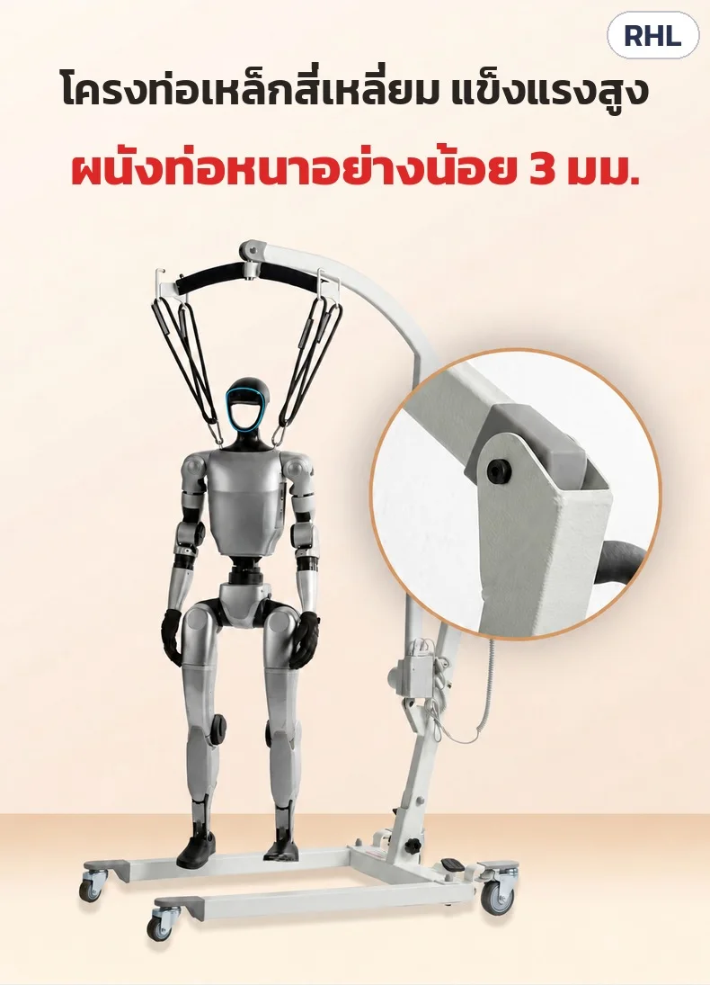 โครงท่อเหล็กสี่เหลี่ยมความแข็งแรงสูง ผนังท่อหนาอย่างน้อย 3 มม.