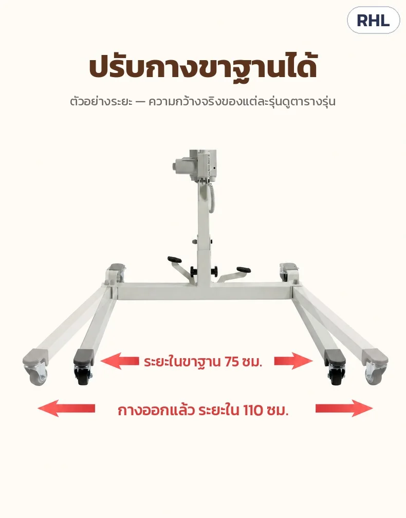 ปรับกางขาฐานได้ — ภาพตัวอย่างการหุบ/กางขาฐาน ความกว้างจริงของแต่ละรุ่นดูตารางรุ่น