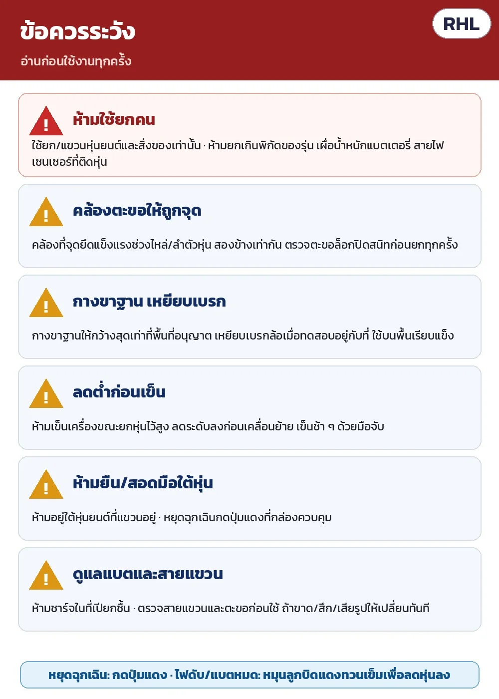 ข้อควรระวัง: ใช้ยก/แขวนหุ่นยนต์และสิ่งของเท่านั้น ห้ามใช้ยกคน · ห้ามเกินพิกัด · คล้องตะขอสองข้างเท่ากัน · กางขาฐาน เหยียบเบรก · ลดต่ำก่อนเข็น · ห้ามยืนใต้หุ่น · หยุดฉุกเฉินกดปุ่มแดง
