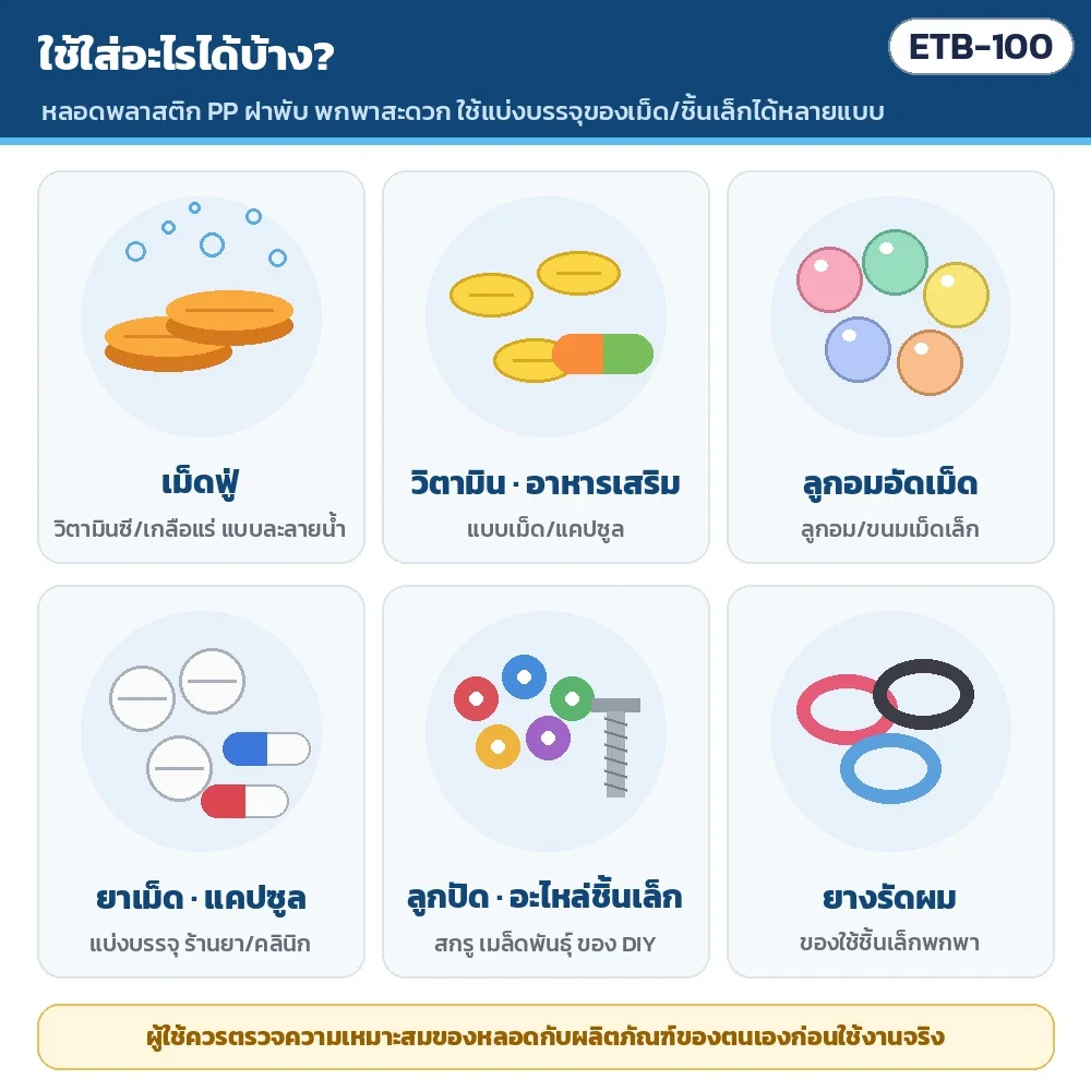 ใช้ใส่อะไรได้บ้าง: เม็ดฟู่ · วิตามิน/อาหารเสริมแบบเม็ด · ลูกอมอัดเม็ด · ยาเม็ด/แคปซูลแบ่งบรรจุ · ลูกปัด อะไหล่ชิ้นเล็ก เมล็ดพันธุ์ · ยางรัดผม (ตรวจความเหมาะสมกับผลิตภัณฑ์ของตนเองก่อนใช้)