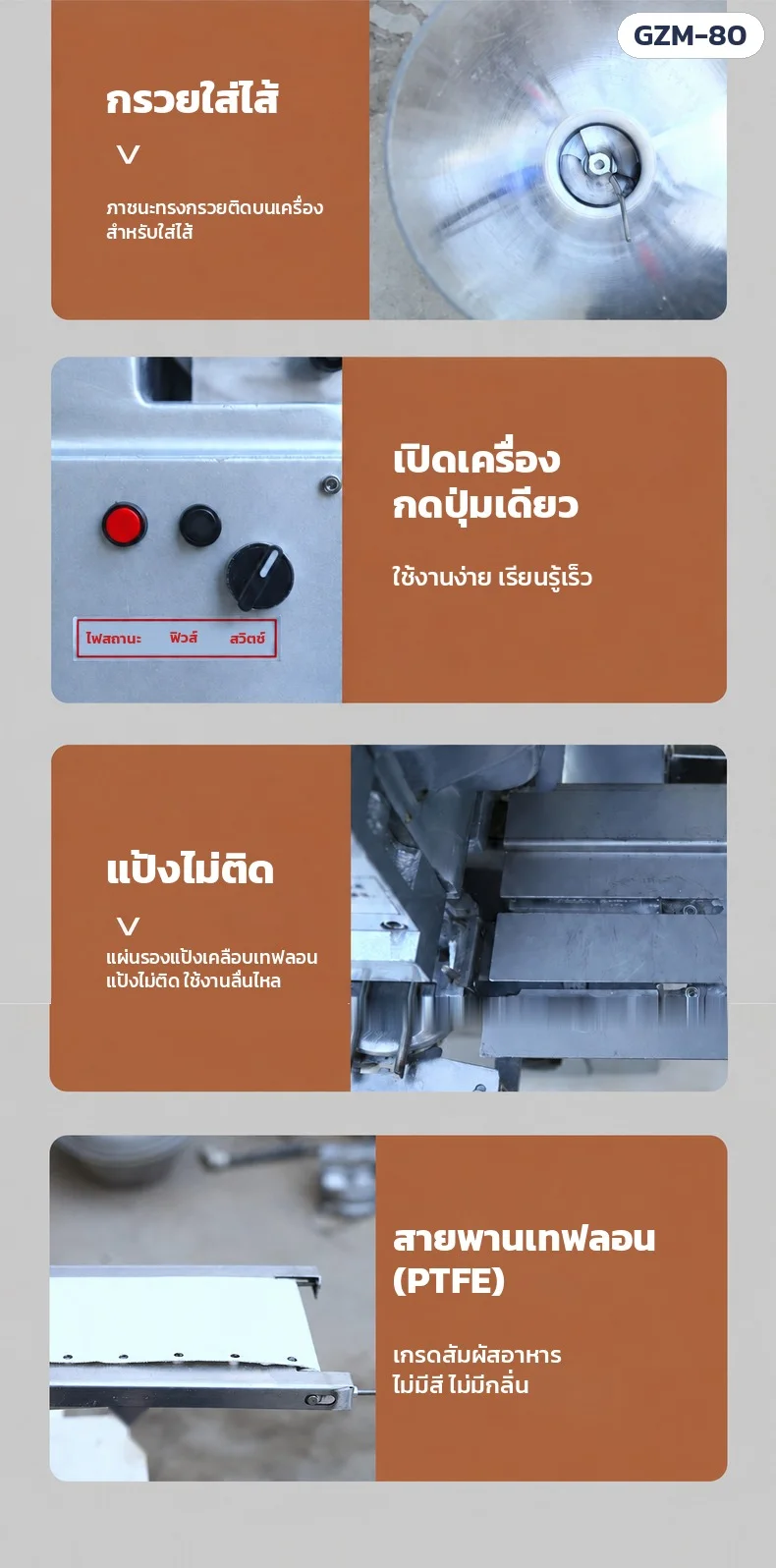รายละเอียดชิ้นส่วน: กรวยใส่ไส้ · ปุ่มเปิดเครื่อง ไฟสถานะ ฟิวส์ สวิตช์ · แผ่นรองแป้งเคลือบเทฟลอน แป้งไม่ติด · สายพานเทฟลอน (PTFE) เกรดสัมผัสอาหาร ไม่มีสี ไม่มีกลิ่น