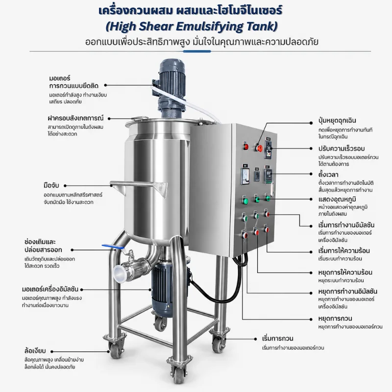 ส่วนประกอบเครื่องกวนผสมโฮโมจีไนเซอร์ ER-B และปุ่มบนตู้ควบคุม