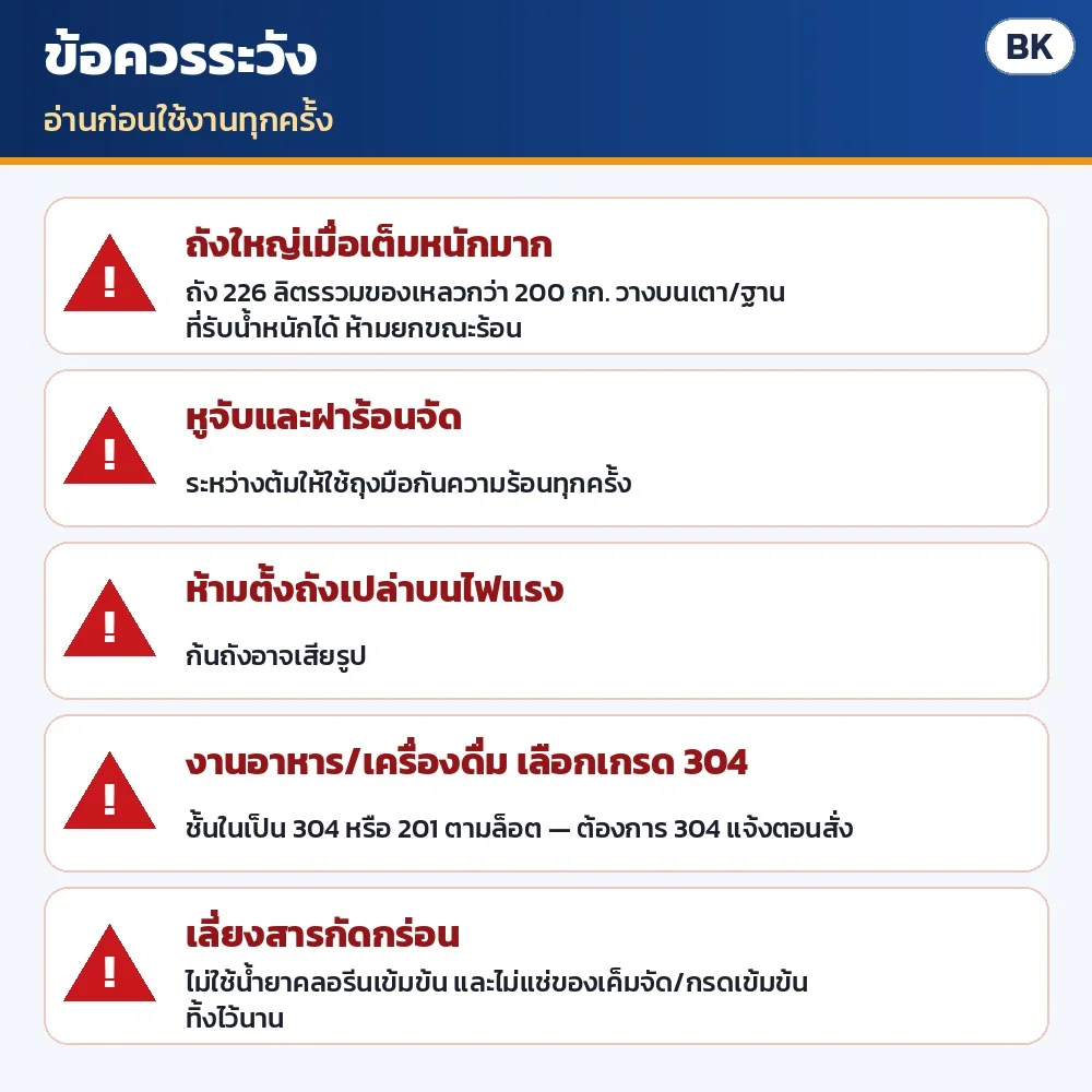 ข้อควรระวัง: ถังใหญ่เมื่อเต็มหนักมาก ห้ามยกขณะร้อน · หูจับและฝาร้อนจัด ใช้ถุงมือ · ห้ามตั้งถังเปล่าบนไฟแรง · งานอาหาร/เครื่องดื่มเลือกชั้นในเกรด 304 · เลี่ยงคลอรีน/ของเค็มจัด/กรดเข้มข้น