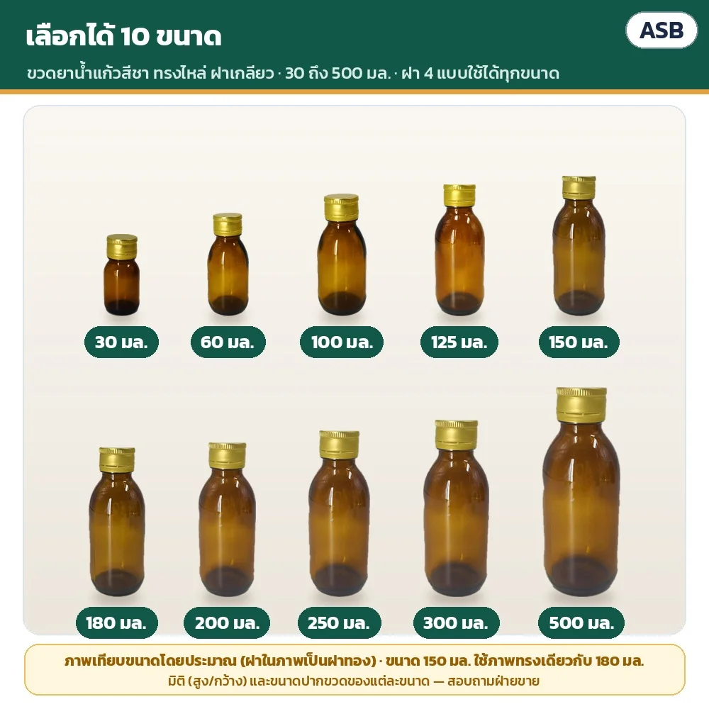 ขวดยาน้ำแก้วสีชา ASB มีให้เลือก 10 ขนาด: 30 / 60 / 100 / 125 / 150 / 180 / 200 / 250 / 300 / 500 มล. (ภาพเทียบขนาดโดยประมาณ) · มิติและขนาดปากขวดของแต่ละขนาด สอบถามฝ่ายขาย