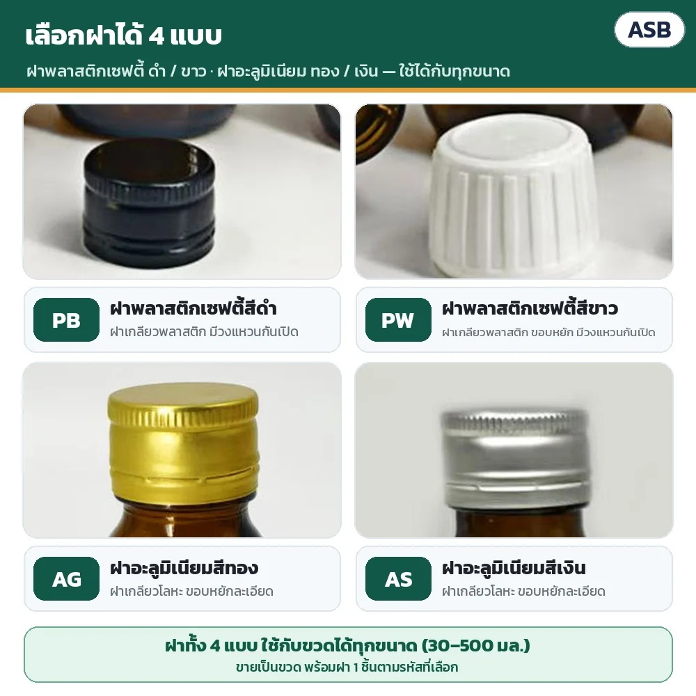ฝา 4 แบบ ใช้ได้กับทุกขนาด: PB ฝาพลาสติกเซฟตี้สีดำ · PW ฝาพลาสติกเซฟตี้สีขาว (มีวงแหวนกันเปิด) · AG ฝาอะลูมิเนียมสีทอง · AS ฝาอะลูมิเนียมสีเงิน · ขายเป็นขวดพร้อมฝา 1 ชิ้นตามรหัส