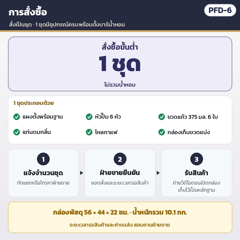 การสั่งซื้อ: สั่งซื้อขั้นต่ำ 1 ชุด (ไม่รวมน้ำหอม) · กล่องพัสดุ 56 × 44 × 22 ซม. น้ำหนักรวม 10.1 กก. · ระยะเวลารอสินค้าและค่าขนส่ง สอบถามฝ่ายขาย · ถ่ายวิดีโอตอนเปิดกล่องไว้เป็นหลักฐาน