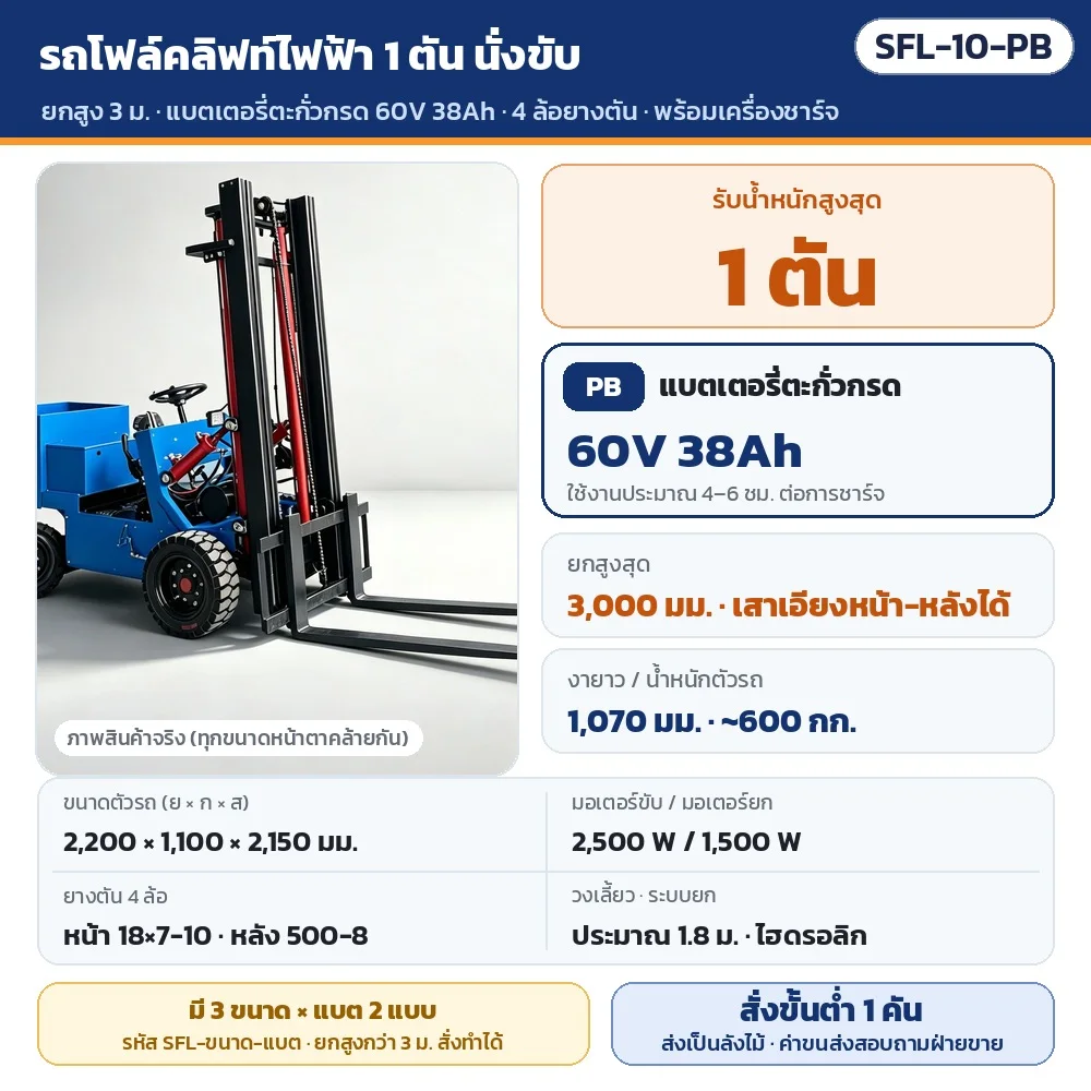 SFL-10-PB รถโฟล์คลิฟท์ไฟฟ้า 4 ล้อ แบบนั่งขับ รับน้ำหนัก 1 ตัน ยกสูง 3,000 มม. แบตเตอรี่ตะกั่วกรด 60V 38Ah ใช้งานประมาณ 4–6 ชม./ชาร์จ · พร้อมเครื่องชาร์จ · สั่งขั้นต่ำ 1 คัน