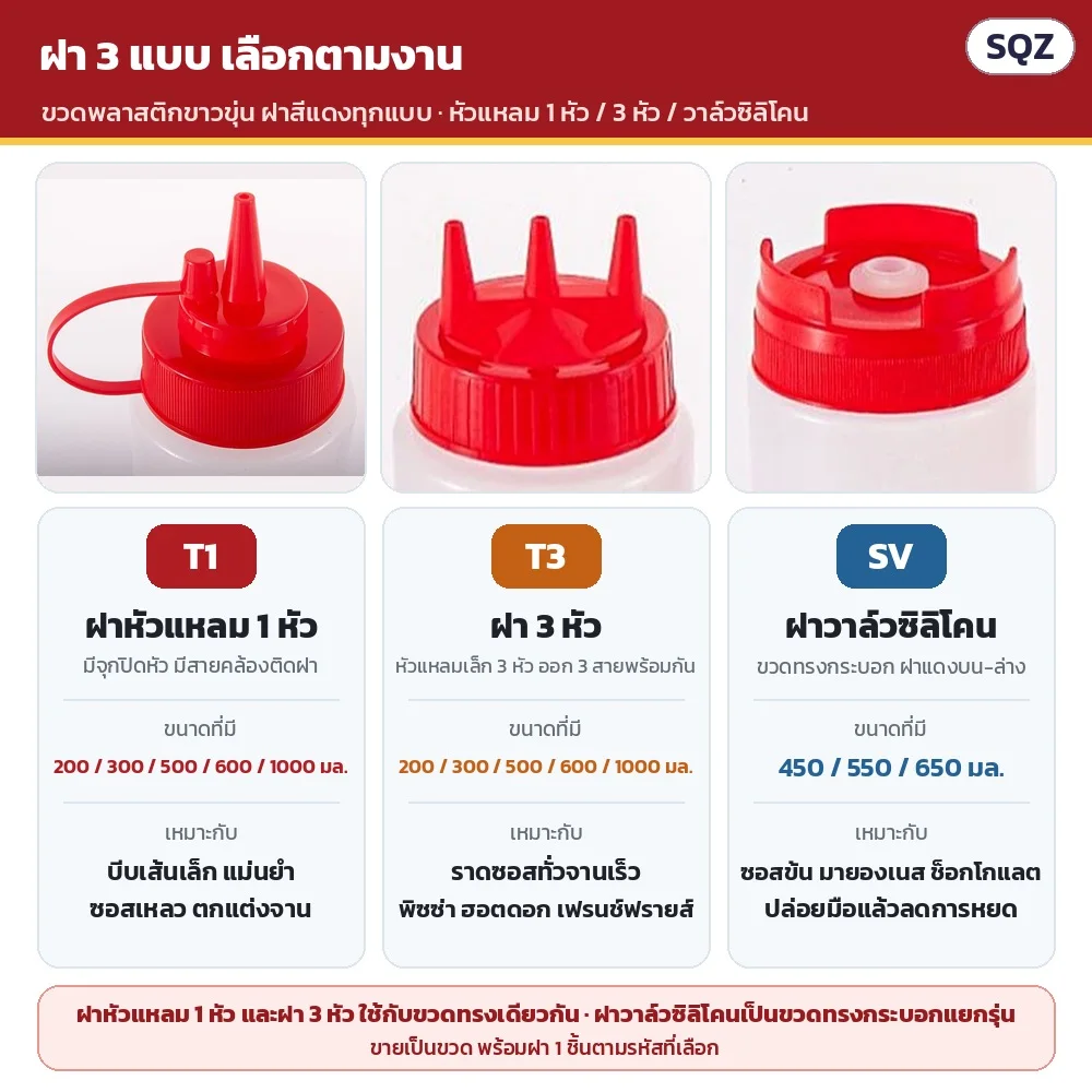 ฝา 3 แบบ (ฝาสีแดงทุกแบบ): T1 ฝาหัวแหลม 1 หัว มีจุกปิดติดสาย 200–1000 มล. · T3 ฝา 3 หัว 200–1000 มล. · SV ฝาวาล์วซิลิโคน ขวดทรงกระบอก 450/550/650 มล. — เลือกตามลักษณะงาน