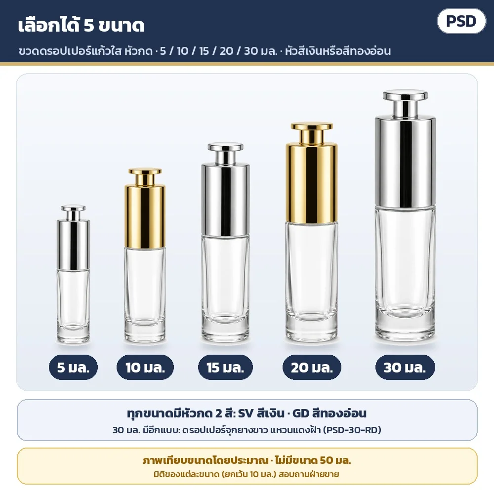 ขวดดรอปเปอร์แก้วใส หัวกด PSD มีให้เลือก 5 ขนาด: 5 / 10 / 15 / 20 / 30 มล. หัวสีเงินหรือสีทองอ่อน (ภาพเทียบขนาดโดยประมาณ) · 30 มล. มีแบบจุกยางขาว แหวนแดงฝ้าด้วย · ไม่มีขนาด 50 มล.