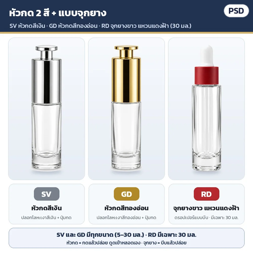 หัว 3 แบบ: SV หัวกดสีเงิน · GD หัวกดสีทองอ่อน (มีทุกขนาด) · RD ดรอปเปอร์จุกยางขาว แหวนแดงฝ้า แบบบีบ (มีเฉพาะ 30 มล.)