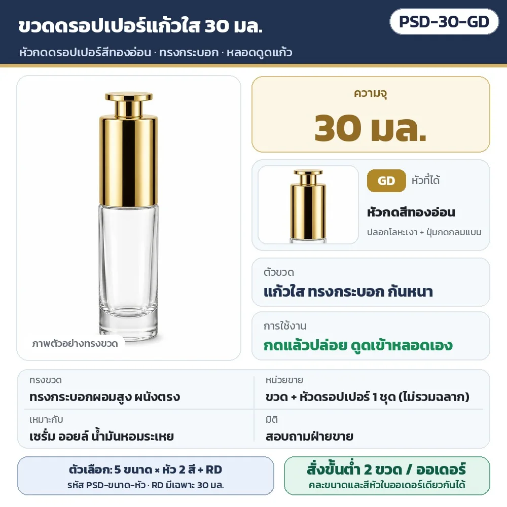 PSD-30-GD ขวดดรอปเปอร์แก้วใส ทรงกระบอก ขนาด 30 มล. พร้อมหัวกดดรอปเปอร์สีทองอ่อน (กดแล้วปล่อย ดูดเข้าหลอดเอง) · หลอดดูดแก้ว · ขวด + หัว 1 ชุด (ไม่รวมฉลาก) · สั่งขั้นต่ำ 2 ขวดต่อออเดอร์ คละขนาด/สีหัวได้