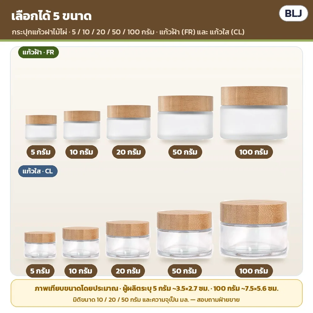 กระปุกแก้วฝาไม้ไผ่ BLJ มีให้เลือก 5 ขนาด: 5 / 10 / 20 / 50 / 100 กรัม ทั้งแก้วฝ้า (FR) และแก้วใส (CL) · ภาพเทียบขนาดโดยประมาณ · ผู้ผลิตระบุ 5 กรัม ~3.5×2.7 ซม. 100 กรัม ~7.5×5.6 ซม. · ขนาดอื่นสอบถามฝ่ายขาย