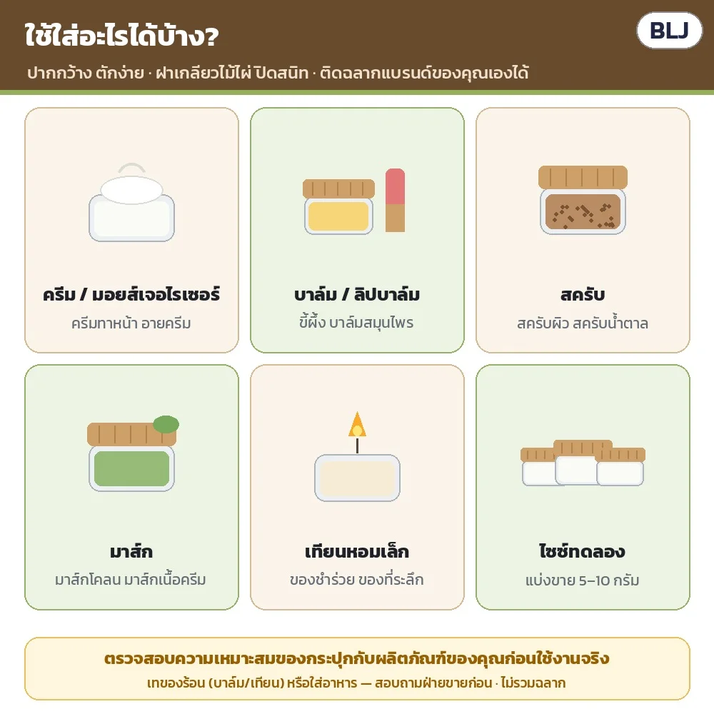 ใช้ใส่อะไรได้บ้าง: ครีม/มอยส์เจอไรเซอร์ · บาล์ม/ลิปบาล์ม · สครับ · มาส์ก · เทียนหอมเล็ก · ไซซ์ทดลอง (ตรวจความเหมาะสมกับผลิตภัณฑ์ของคุณก่อนใช้ · เทของร้อนหรือใส่อาหาร สอบถามฝ่ายขายก่อน)