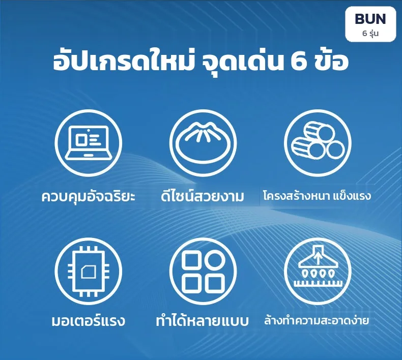 จุดเด่น 6 ข้อ: ควบคุมอัจฉริยะ · ดีไซน์สวยงาม · โครงสร้างหนาแข็งแรง · มอเตอร์แรง · ทำได้หลายแบบ · ล้างทำความสะอาดง่าย