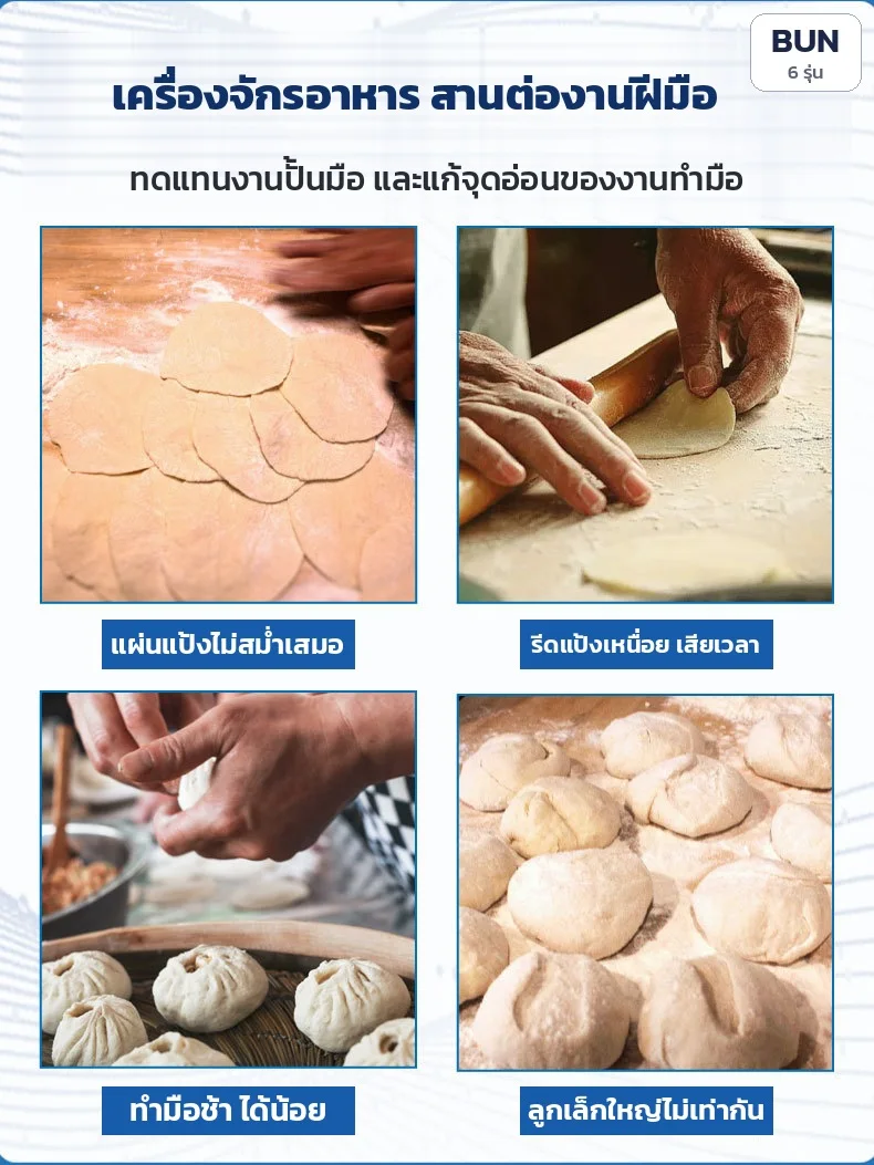 ปัญหาของการปั้นมือ: แผ่นแป้งไม่สม่ำเสมอ · รีดแป้งเหนื่อยเสียเวลา · ทำมือช้าได้น้อย · ลูกเล็กใหญ่ไม่เท่ากัน — เครื่องช่วยทดแทนงานปั้นมือ