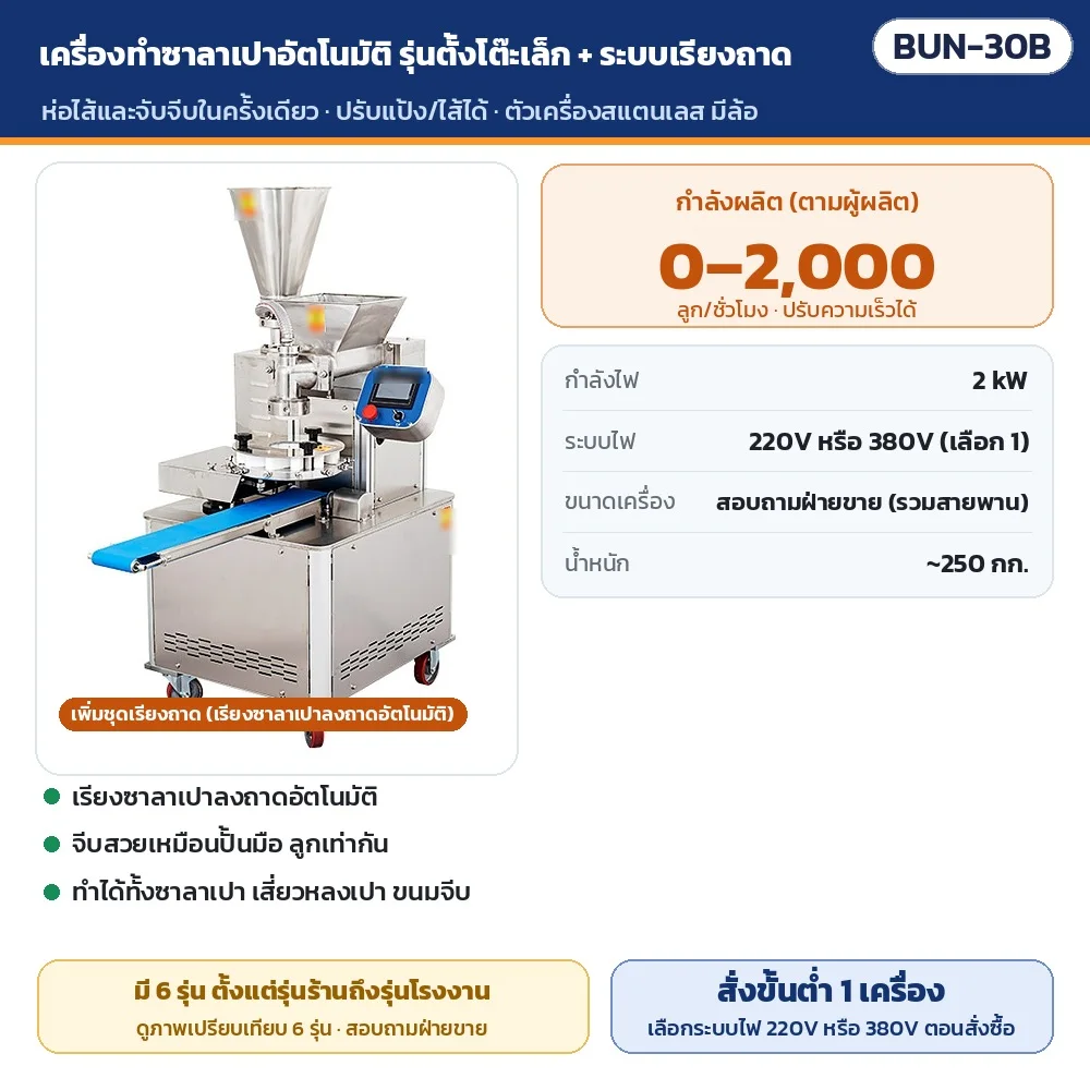 BUN-30B เครื่องทำซาลาเปาอัตโนมัติ รุ่นตั้งโต๊ะเล็ก + ระบบเรียงถาด · กำลังผลิต 0–2,000 ลูก/ชั่วโมง · 2 kW · ไฟ 220V หรือ 380V · น้ำหนัก ~250 กก. · สั่งซื้อขั้นต่ำ 1 เครื่อง