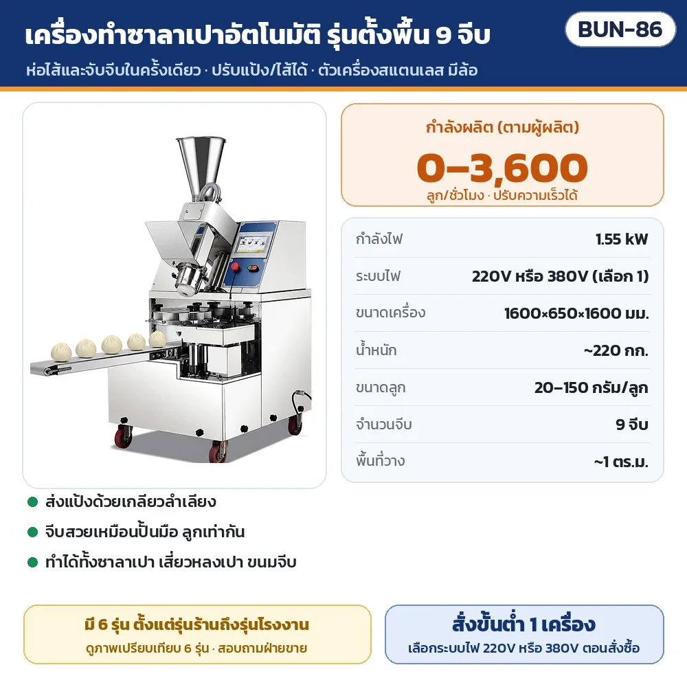 BUN-86 เครื่องทำซาลาเปาอัตโนมัติ รุ่นตั้งพื้น 9 จีบ · กำลังผลิต 0–3,600 ลูก/ชั่วโมง · 1.55 kW · ไฟ 220V หรือ 380V · น้ำหนัก ~220 กก. · สั่งซื้อขั้นต่ำ 1 เครื่อง