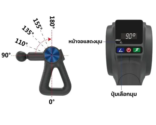 ปรับมุมแขน 90 ถึง 180 องศา ปุ่มเลือกมุม หน้าจอแสดงมุม