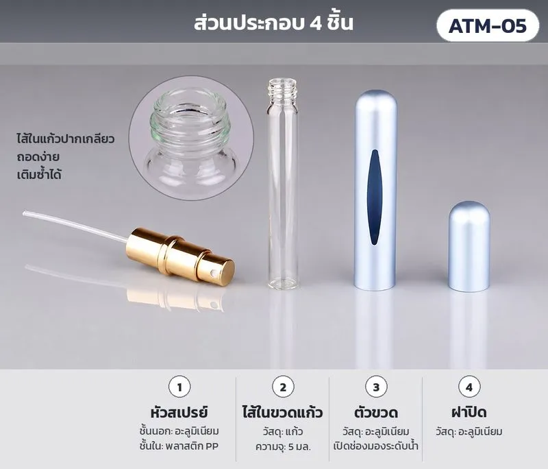 ส่วนประกอบ 4 ชิ้น หัวสเปรย์ ไส้ในขวดแก้ว ตัวขวด ฝาปิด